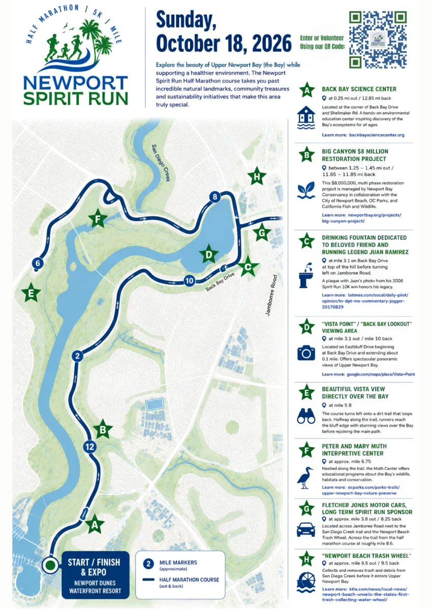 Newport Spirit Run Half Marathon course map of Upper Newport Bay marking natural landmarks, community treasures and sustainability initiatives along the route